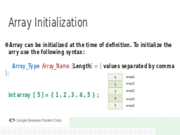 Array Initialization