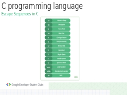 C programming language 