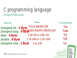 C programming language 