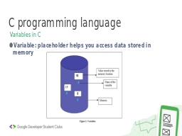 C programming language 