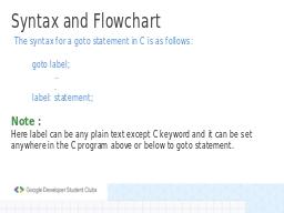 Syntax and Flowchart